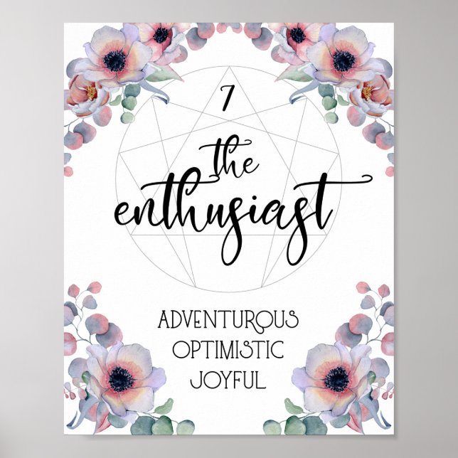 Enneagram 7 The Enthusiast Poster (Front)