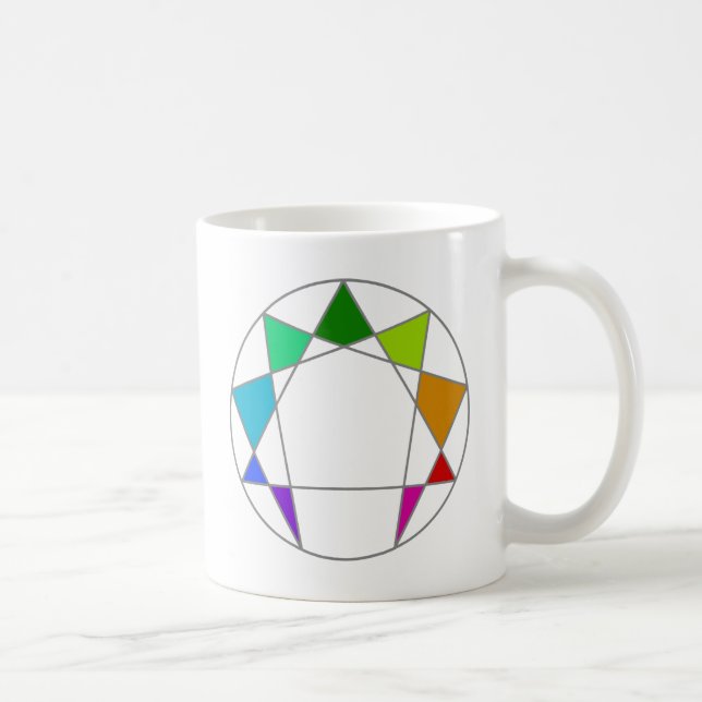 Enneagram Coffee Mug (Right)