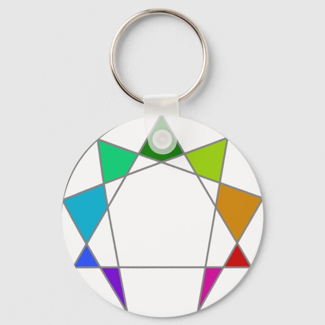 Enneagram Keychain (Front)