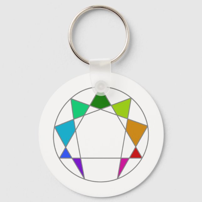 Enneagram Keychain (Front)