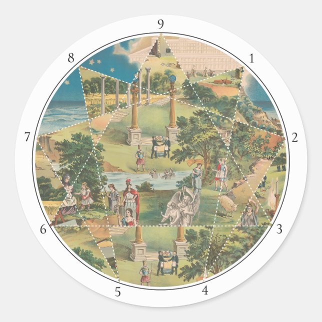 Enneagram World Classic Round Sticker (Front)