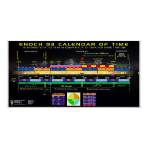 Enoch Calendar Poster