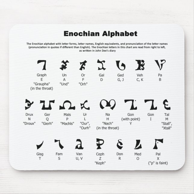 Enochian Alphabet Chart Mouse Pad (Front)