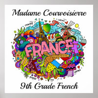 Enseignant français ou affiche d'art français