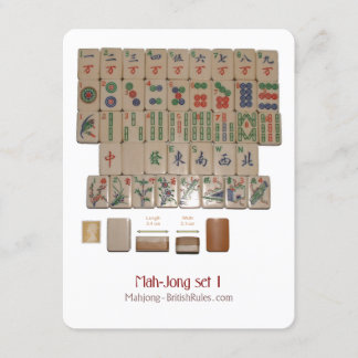 Ensemble 1 - Carte explicative