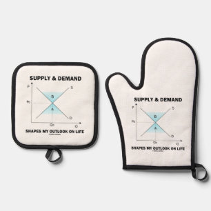 Ensemble De Gant De Cuisine Et De Manique Approvisionnement La Demande Forme Mon Outlook Sur