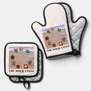 Ensemble De Gant De Cuisine Et De Manique Géologie du cycle du roc Science de la Terre