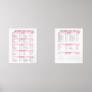 Ensemble de guide de friteuse à air ultime - Fahre