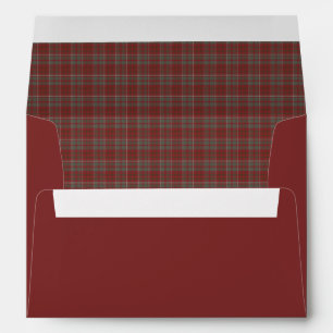 Enveloppe Cameron Lochiel Patiné Original Tartan écossais