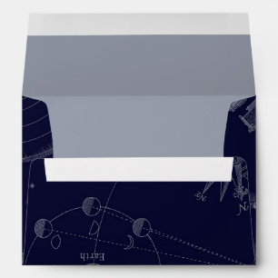 Enveloppe Illustrations Vintages d'astronomie Minuit et gr