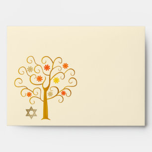 Enveloppe Rosh Hashanah, Nouvel An juif