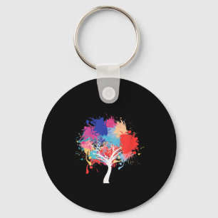 Environmental Protection Climate Protection Tree P Keychain