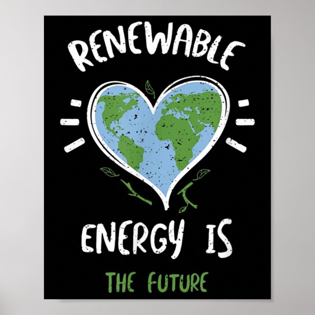Environmental Protection_ Renewable Energy Is T... Poster (Front)