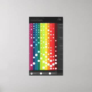 Envisioning Emerging Technologies Beyond 2012 Canvas Print