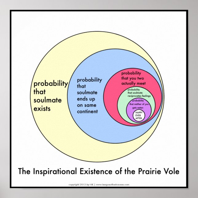 Épaules : affiches (Devant)