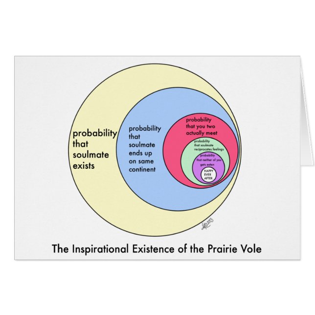 Épaules : cartes (Devant Horizontal)