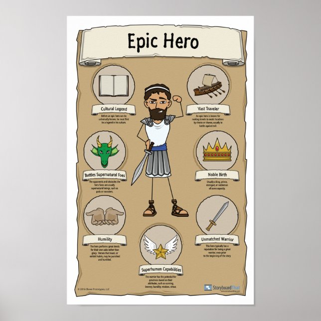 Epic Hero Classroom Poster - White background (Front)