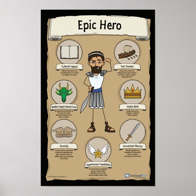 Epic Hero Classroom Posters - BLACK background (Front)