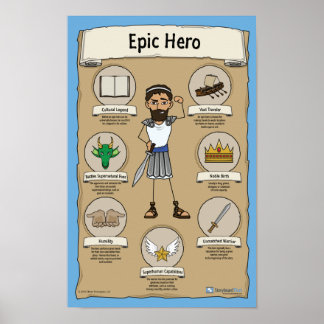Epic Hero Classroom Posters - BLUE background