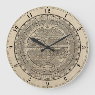 Epitomized Geography 1733 Large Clock
