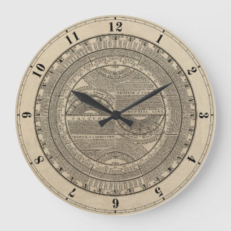 Epitomized Geography 1733 Large Clock