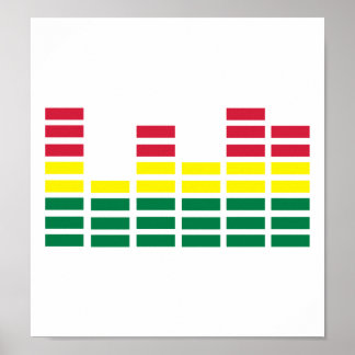 Equalizer Poster