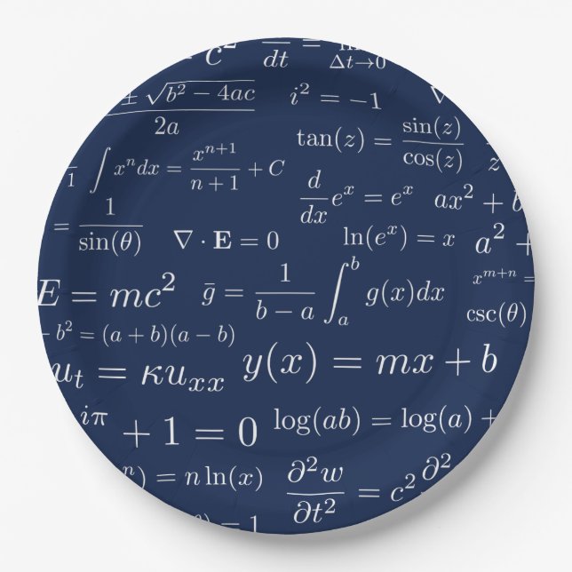 Equations of Math and Science Paper Plates (Front)