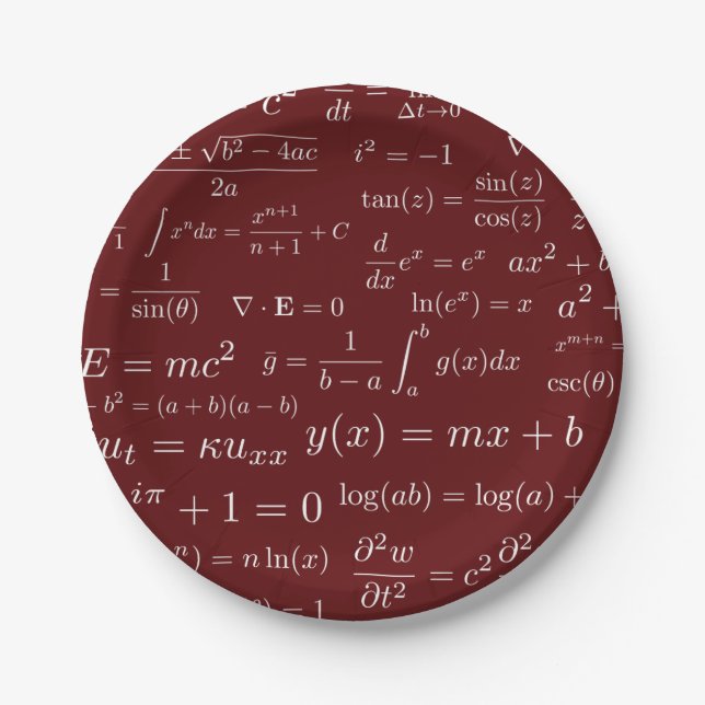 Equations of Math and Science Paper Plates (Front)