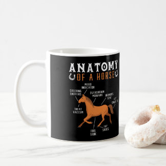 Equestrian Riding Anatomy Of A Horse Lover Coffee Mug