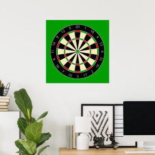 Équipement sportif - Tableau de bord 1