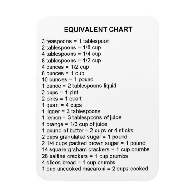 Equivalent chart magnet for your kitchen (Vertical)