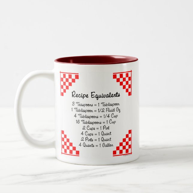 Équivalents de recettes Cuisine Helper Coffee Mug (Gauche)