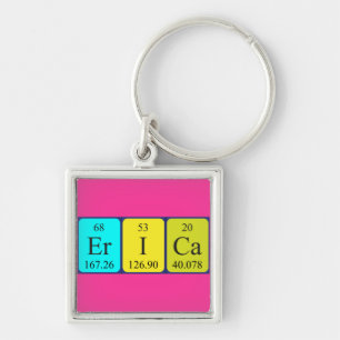 Erica periodic table name keyring