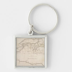 Erie Canal Keychain
