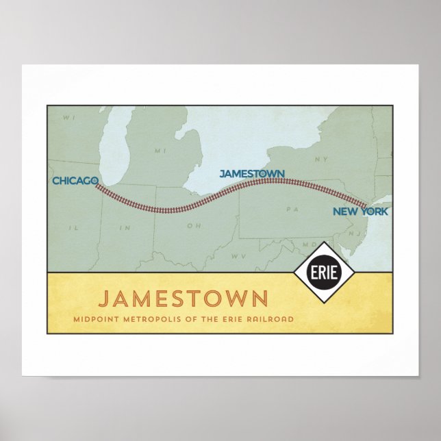 Erie Railroad Poster (11 x 14) (Front)