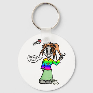 Erin copy keychain