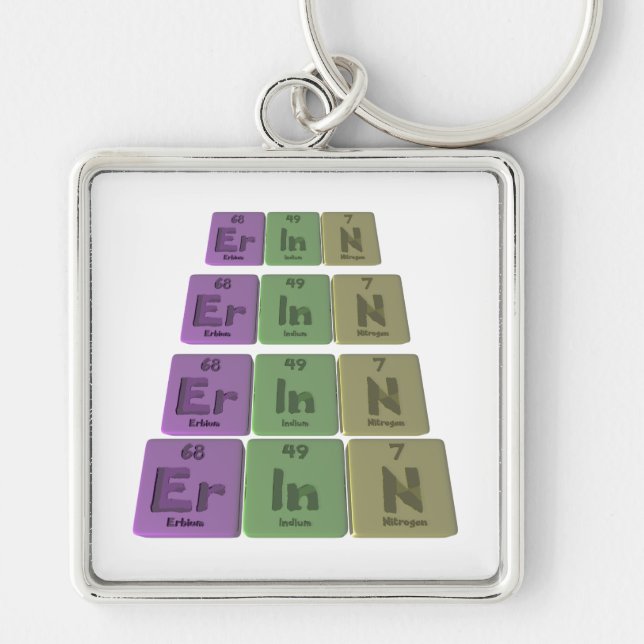 Erinn as Erbium Indium Nitrogen Keychain (Front)