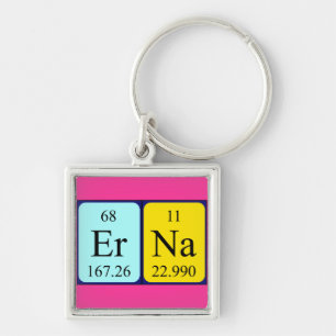 Erna periodic table name keyring