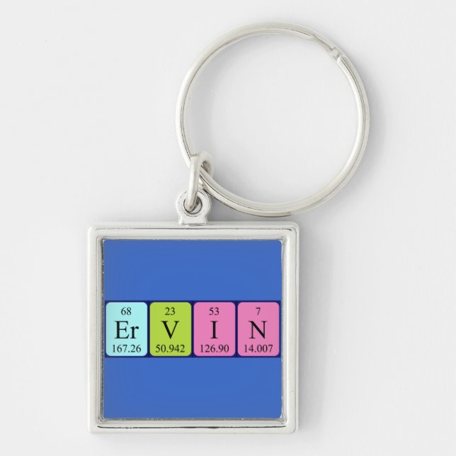 Ervin periodic table name keyring (Front)