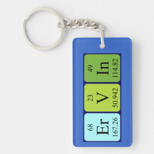 Ervin periodic table name keyring