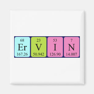 Ervin periodic table name magnet
