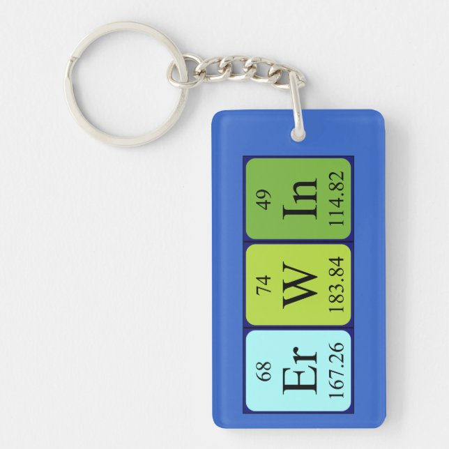 Erwin periodic table name keyring (Front)