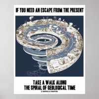 Escape From Present Walk Spiral Geological Time