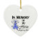 Esophageal Cancer In Memory of My Hero