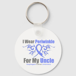 Esophageal Cancer Periwinkle Ribbon Uncle Keychain