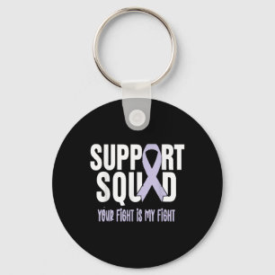 Esophageal Cancer Support Squad Esophageal Cancer Keychain