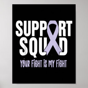 Esophageal Cancer Support Squad Esophageal Cancer  Poster