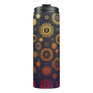 Esoteric Solar Cycle  Thermal Tumbler