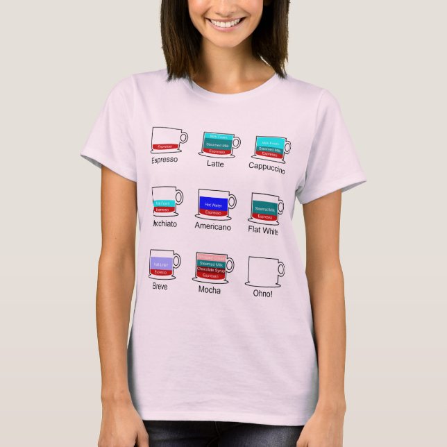 Espresso by Definition T-Shirt (Front)