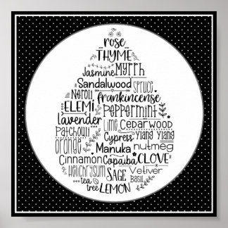 Essential Oil Drop Poster